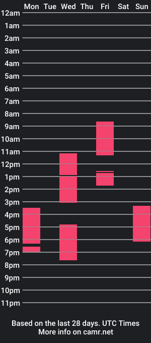 cam show schedule of hadaazul99