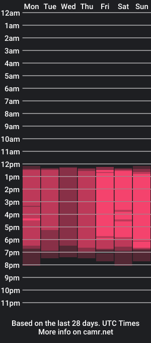 cam show schedule of hadasha_