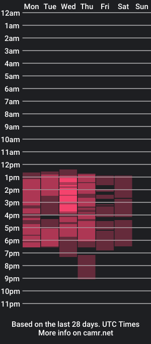 cam show schedule of hadatender