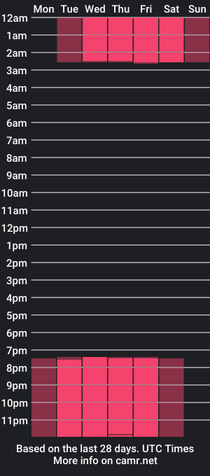 cam show schedule of hade_collins