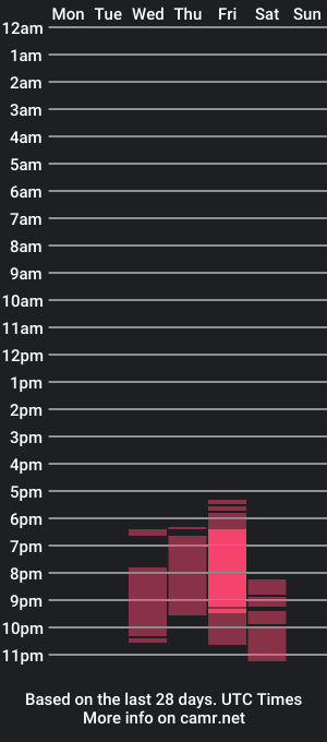 cam show schedule of hade_sea