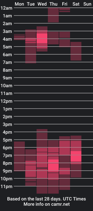 cam show schedule of hadeess__