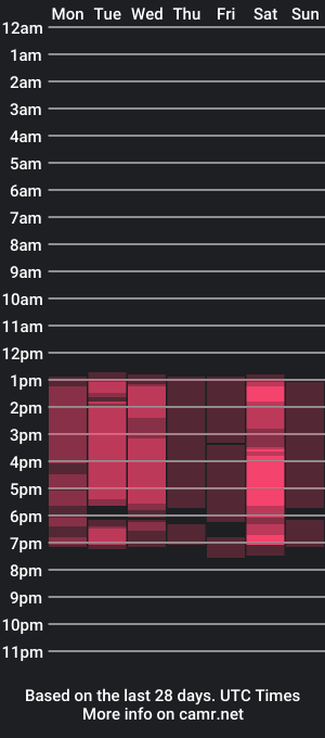 cam show schedule of hades_alejo