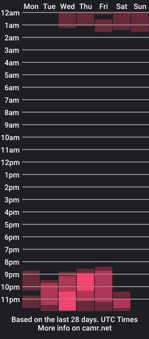 cam show schedule of hades_carter