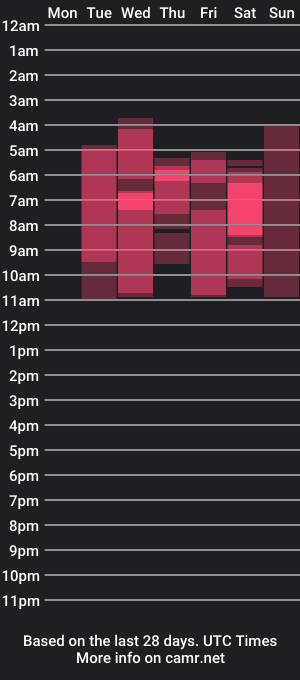 cam show schedule of hades_sir