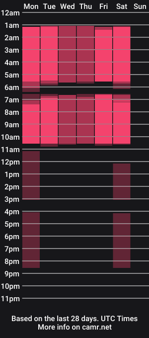 cam show schedule of hadleynichols