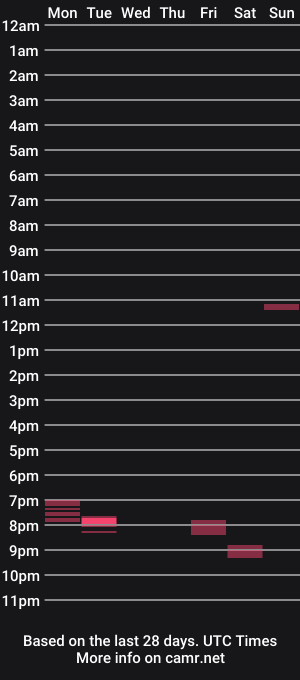 cam show schedule of hadliner24