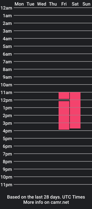 cam show schedule of hagata_ch