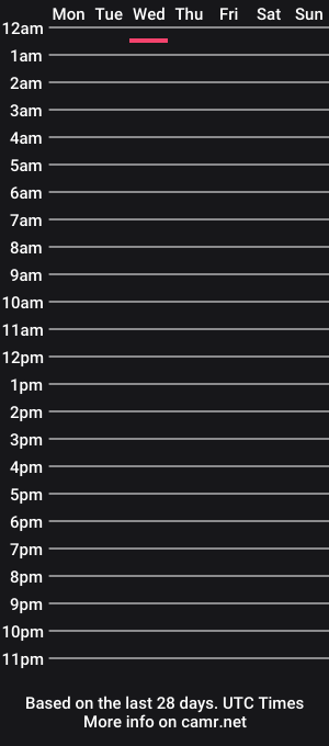cam show schedule of hage36