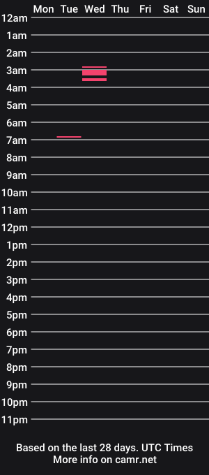 cam show schedule of hahahha2