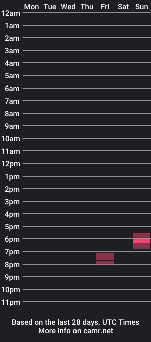 cam show schedule of haik2090