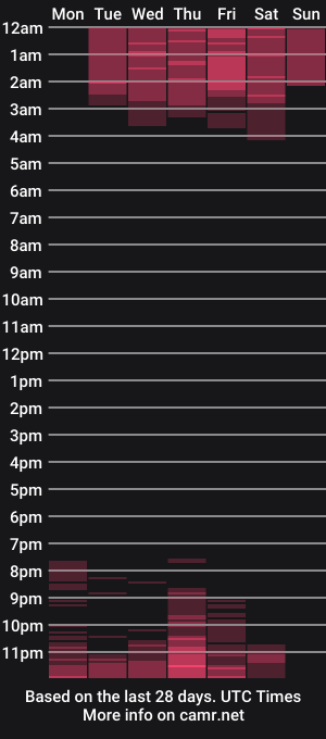 cam show schedule of haileybunny_4