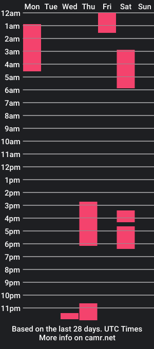 cam show schedule of haileyevans