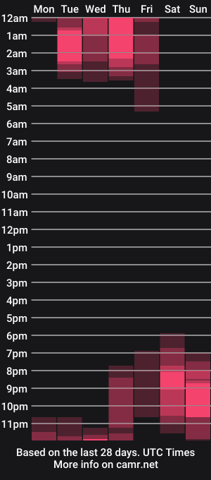 cam show schedule of haileyhill