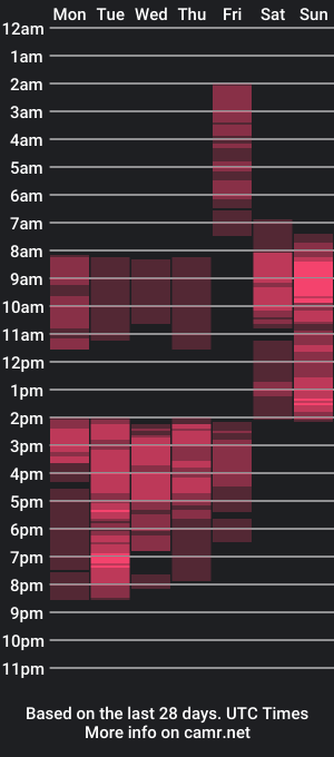 cam show schedule of haileylove2