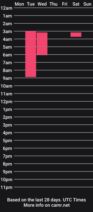 cam show schedule of haileyrosa
