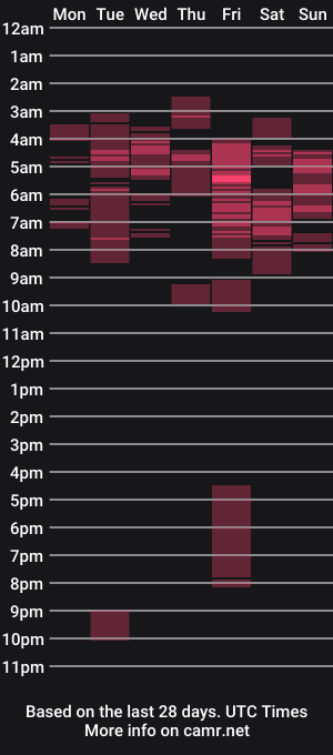 cam show schedule of hailyourqueenofsatisfaction