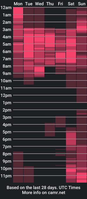 cam show schedule of hailzeffn