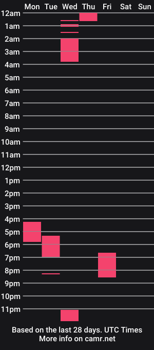 cam show schedule of hairandmuscle