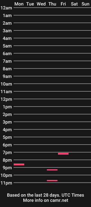 cam show schedule of hairbear63