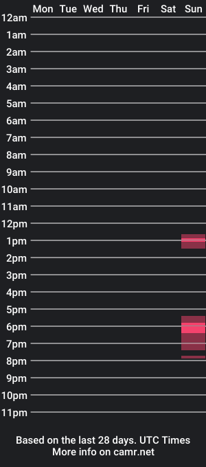 cam show schedule of hairybibye