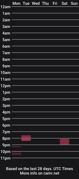 cam show schedule of hairydesi69