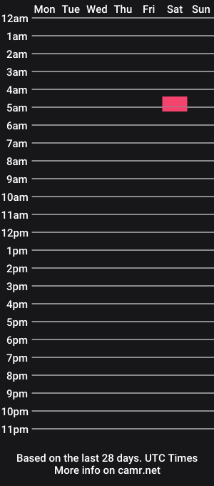 cam show schedule of hairyman948
