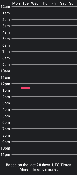 cam show schedule of haitiangwada