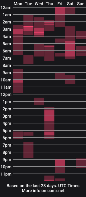 cam show schedule of hajo_live