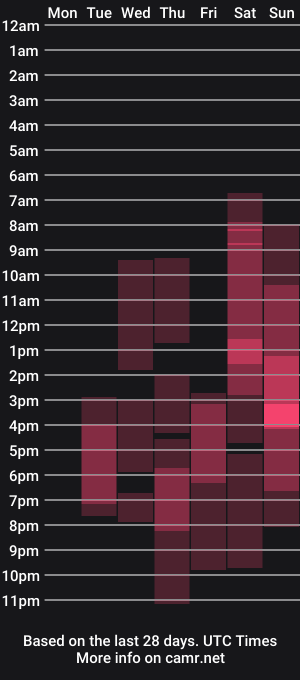 cam show schedule of haku379