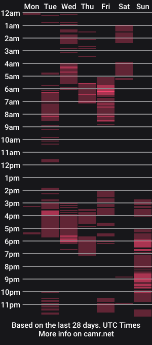 cam show schedule of haku_kanjii