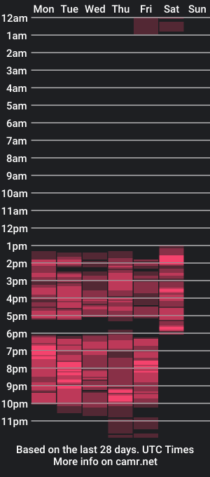 cam show schedule of halaenafuckgirl