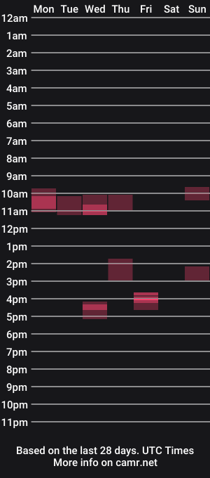 cam show schedule of halconmaltes