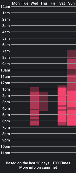 cam show schedule of haley_best_