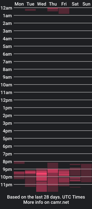 cam show schedule of haley_schiller