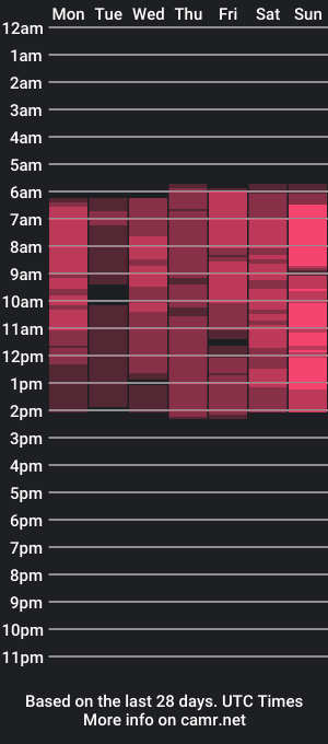 cam show schedule of haleyluna