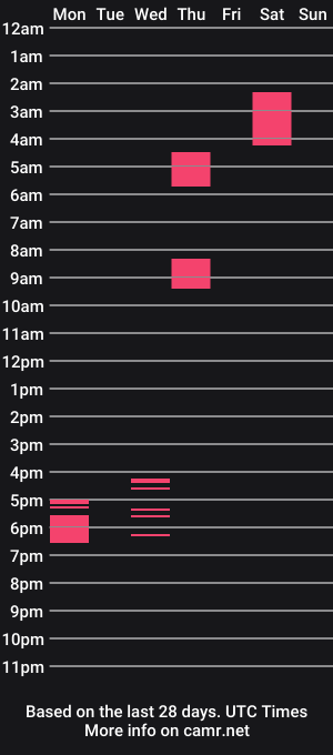cam show schedule of halfman_halfhorse