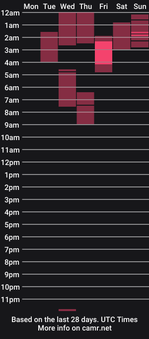 cam show schedule of halilalovelace