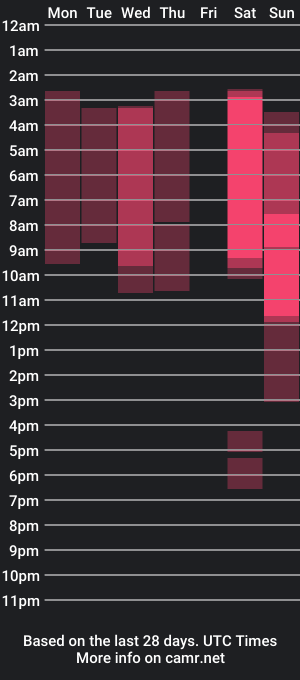 cam show schedule of halim_gh