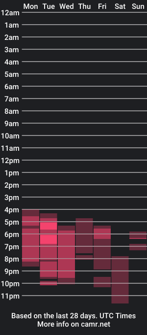 cam show schedule of halisiya