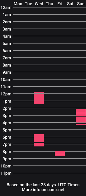 cam show schedule of hallejulia