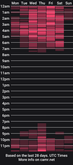 cam show schedule of hallestrawberry69