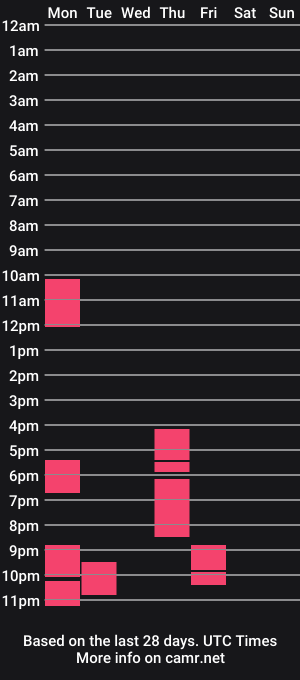 cam show schedule of halleymcli