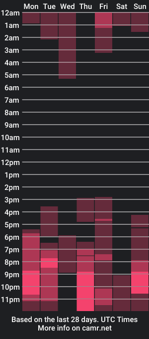 cam show schedule of halliee