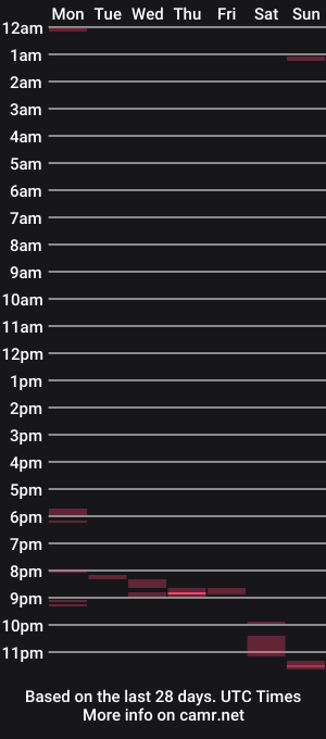 cam show schedule of halloweeners