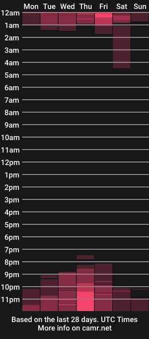 cam show schedule of hallsred_rh