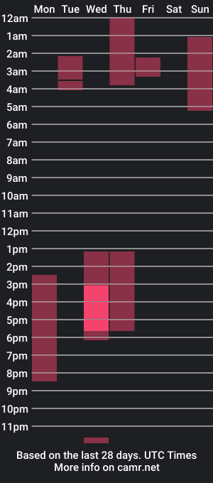 cam show schedule of hally_a