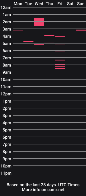 cam show schedule of hally_berry