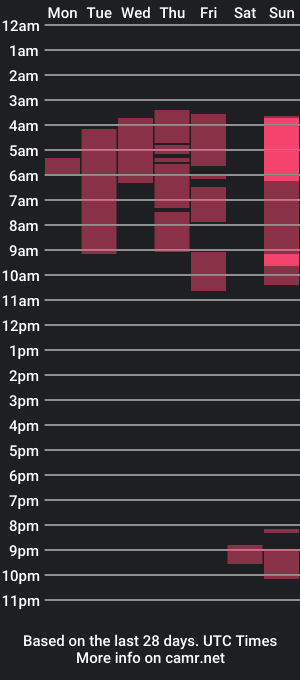 cam show schedule of hally_berry___