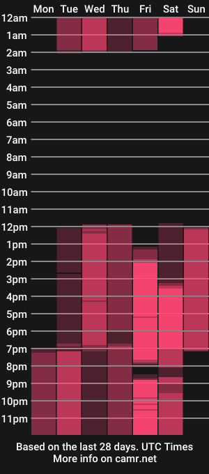 cam show schedule of hallybans